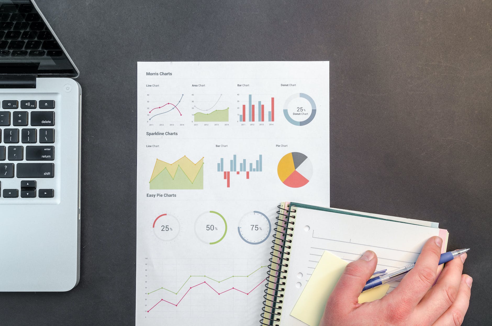 Análisis estadísitico, ciencia de datos